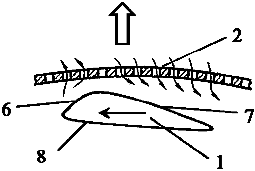 A pressure screen rotor rotor