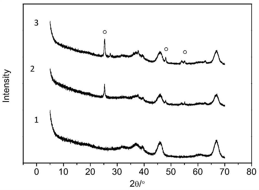 Carrier for organic compound dehydrogenation catalyst