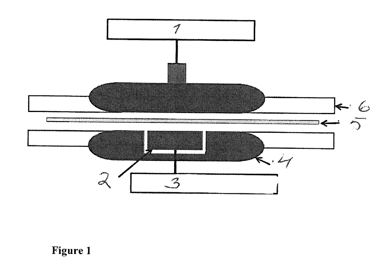 Power Cable Polymer Composition Comprising Thermoplastic and Having Advantageous Properties