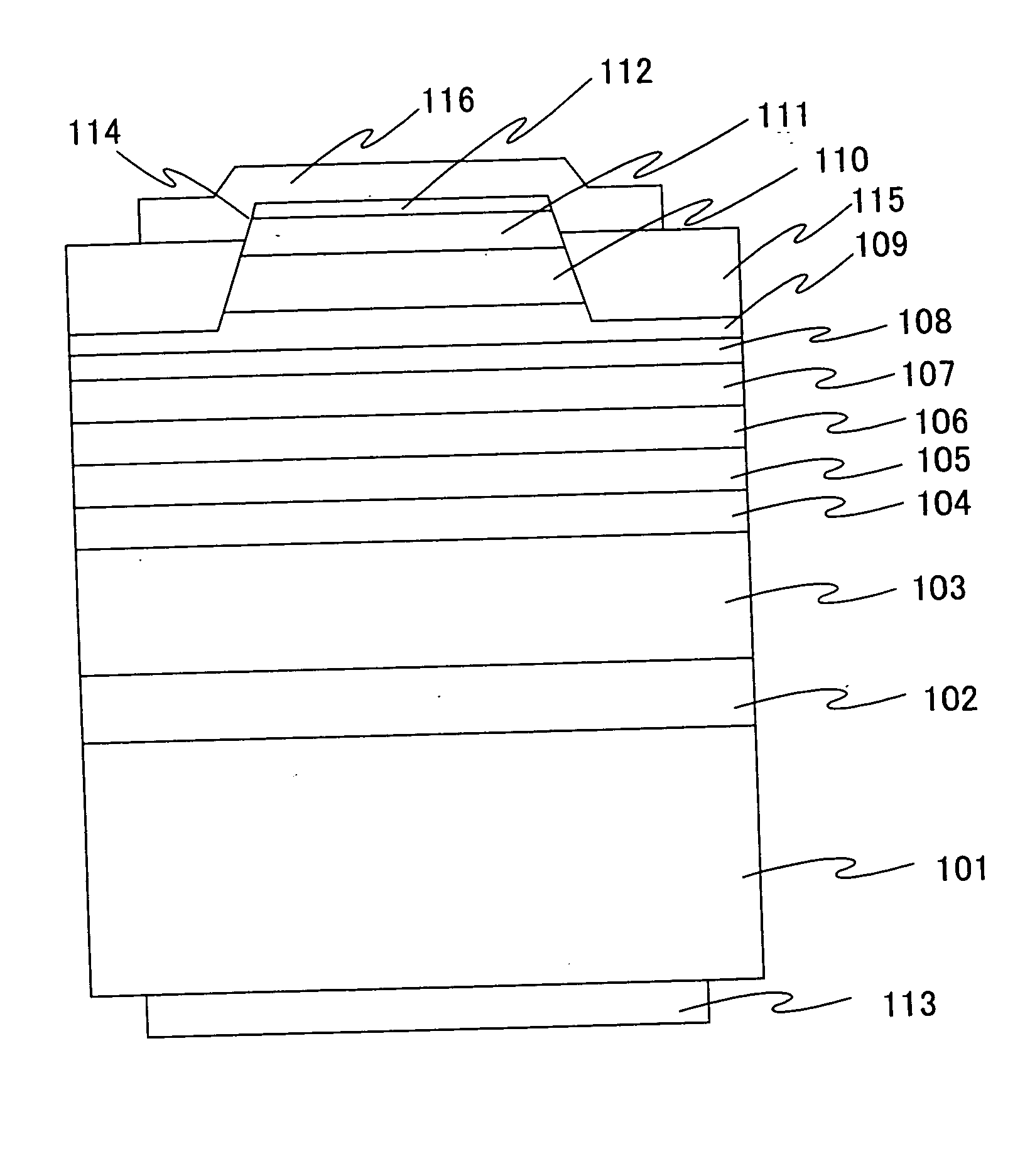 Semiconductor laser device