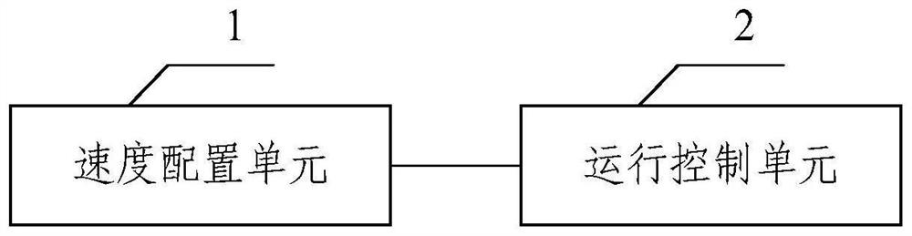 A parking door opening control method and system for overcoming delayed response traction