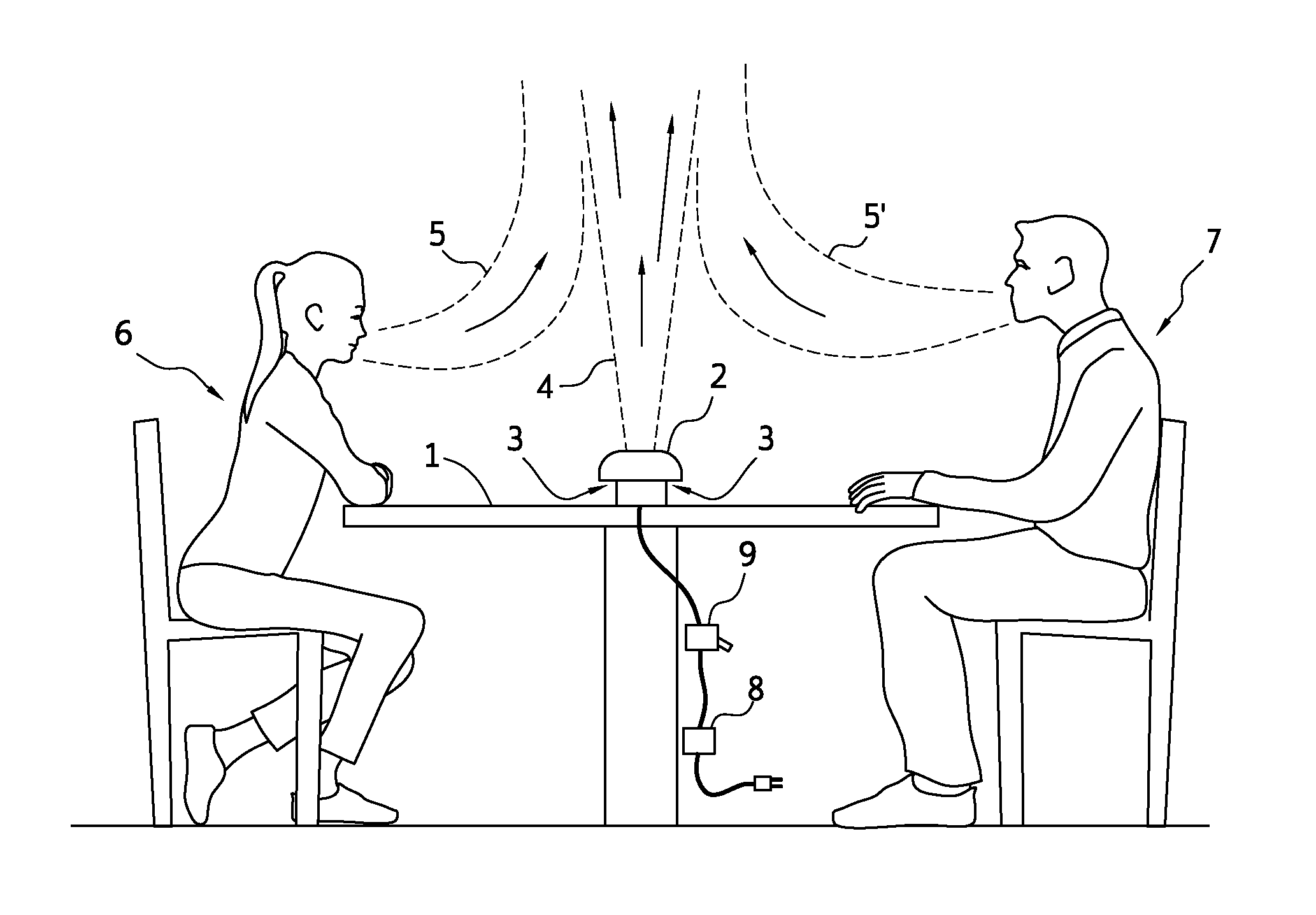 Close proximity airborne influenza/pathogen mitigator