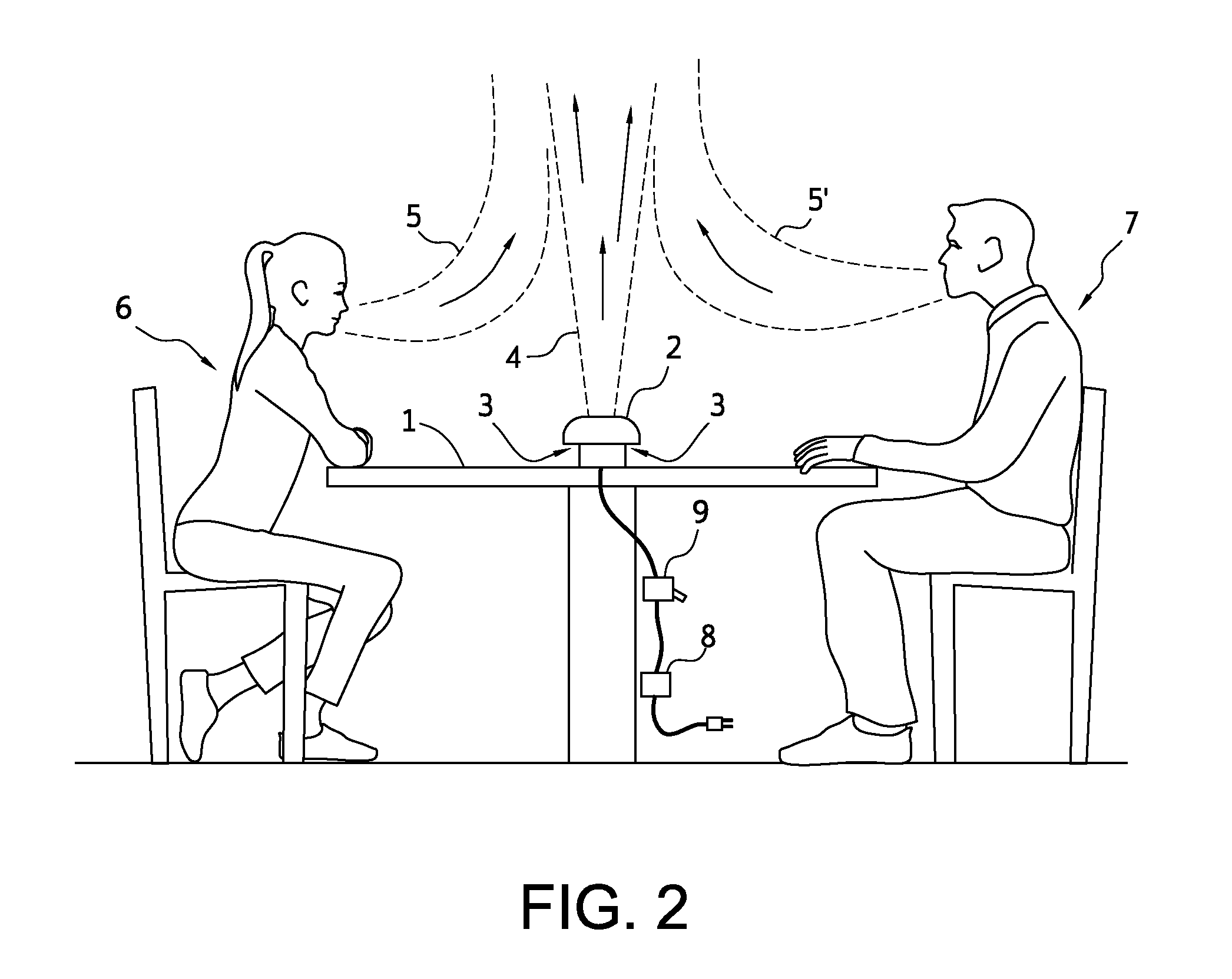 Close proximity airborne influenza/pathogen mitigator