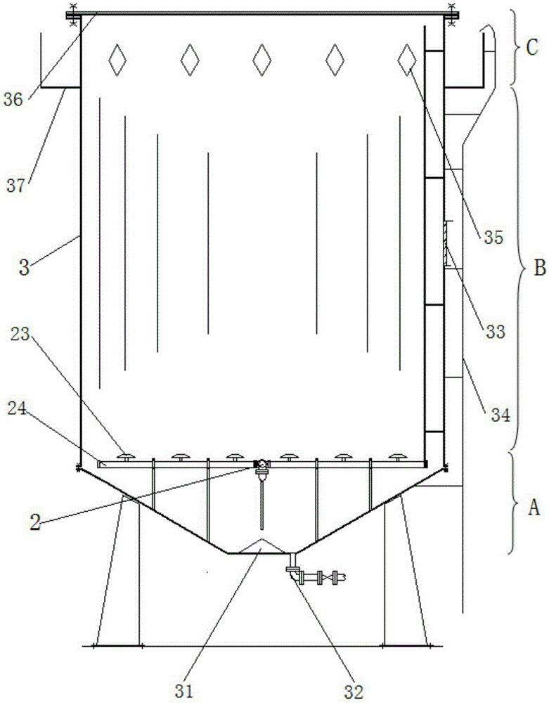 Integrated water scale removal equipment