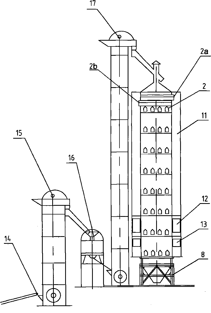 Energy-saving grain drying equipment