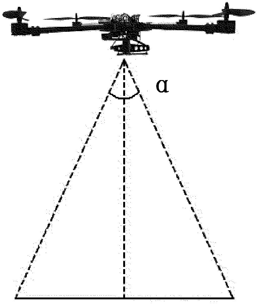 Optical flow-based four-rotor unmanned aerial vehicle flight control method