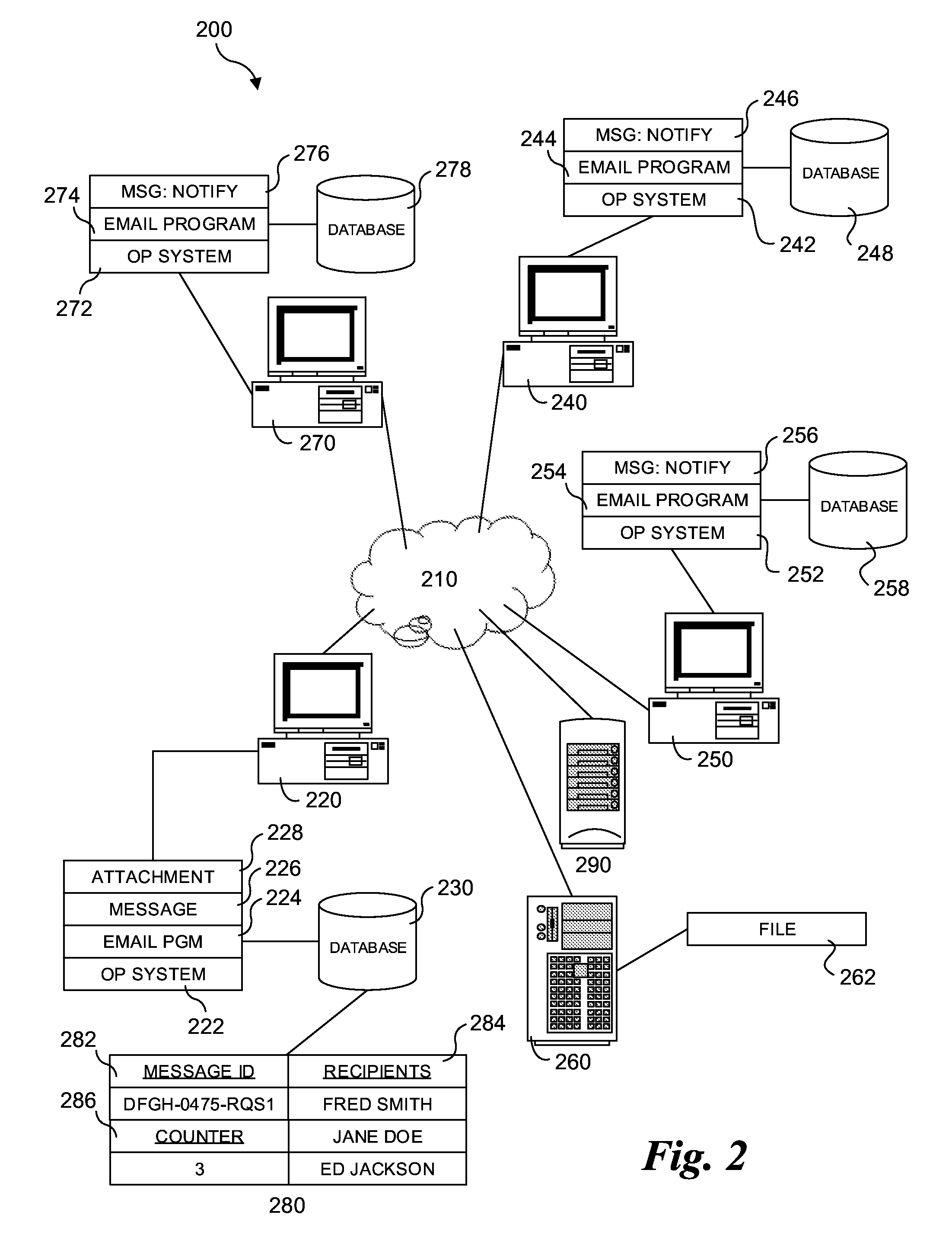 System and method for electronic mail attachment processing, offloading, retrieval, and grouping