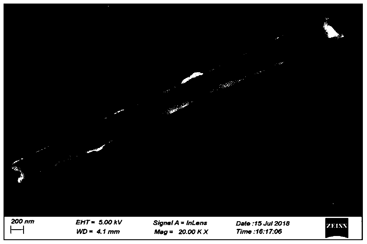 Photoelectric detector with two-dimensional transition metal sulfide film nanoscroll