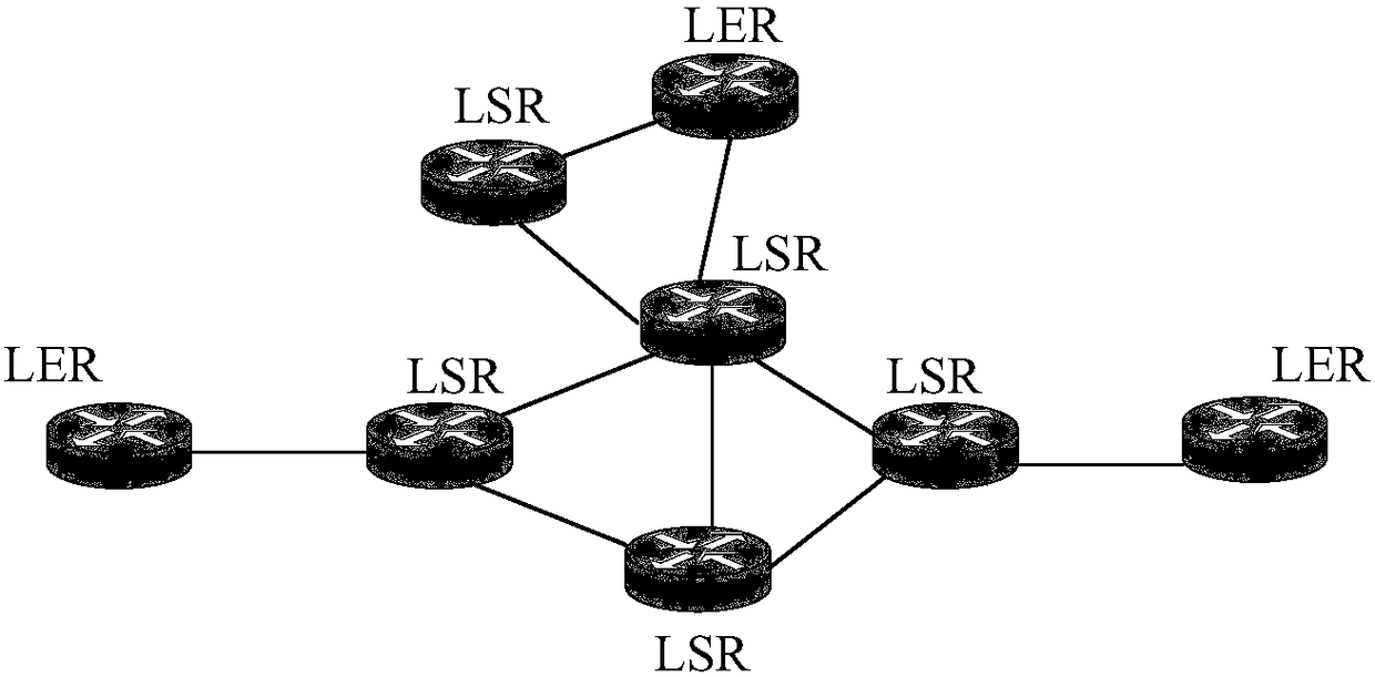 Message processing method, device and system