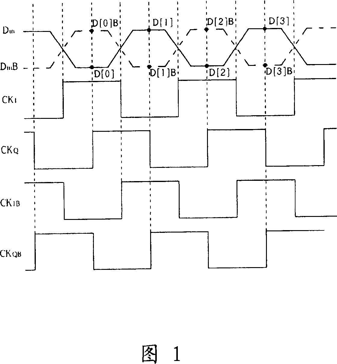 Method and circuit for sampling data