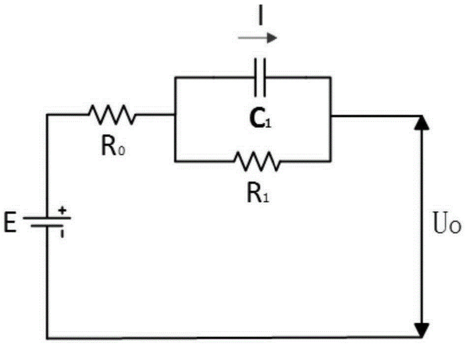 Battery charge state detecting method