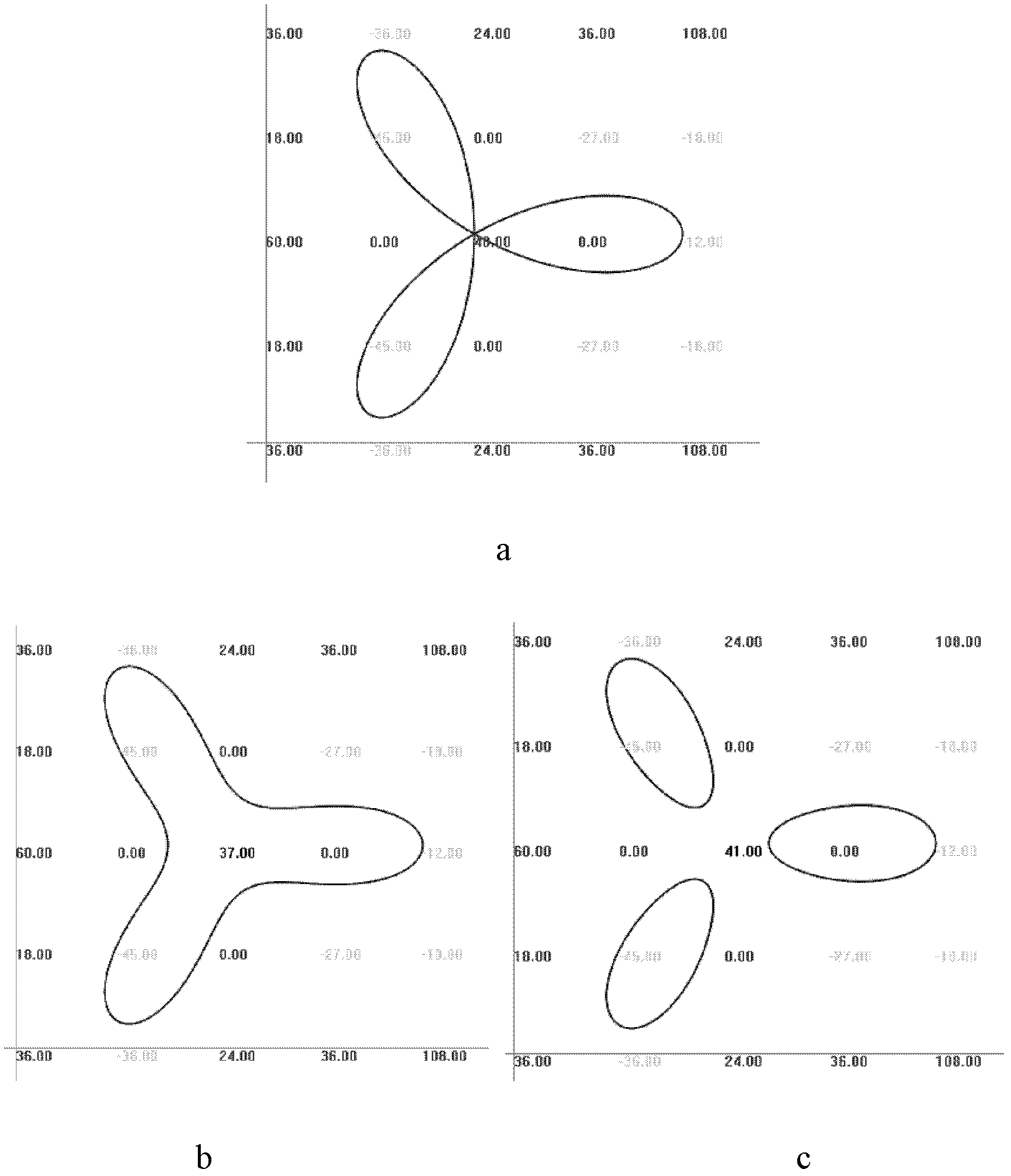 Rasterization method of algebraic B-spline curve based on regularization conditions