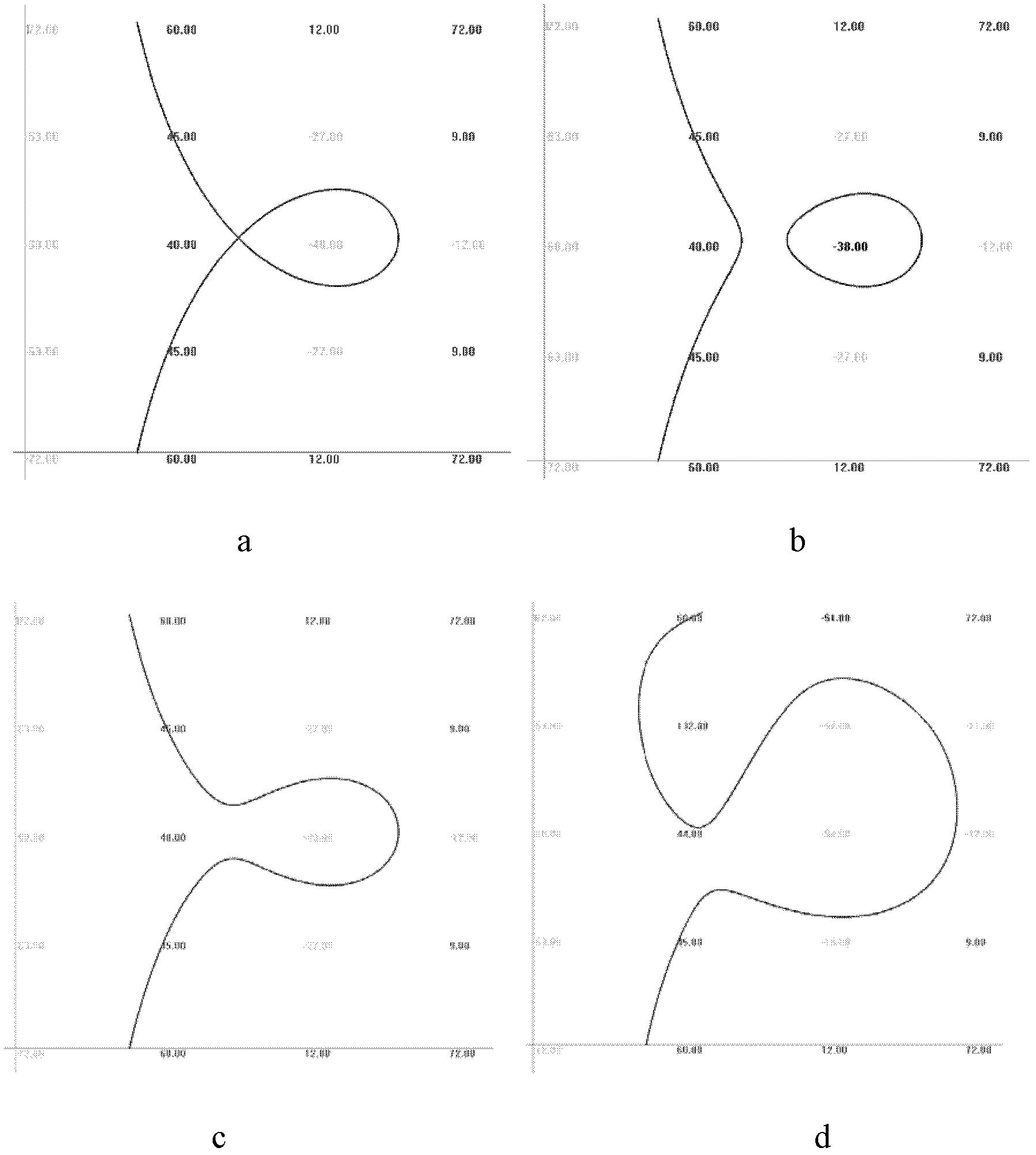 Rasterization method of algebraic B-spline curve based on regularization conditions