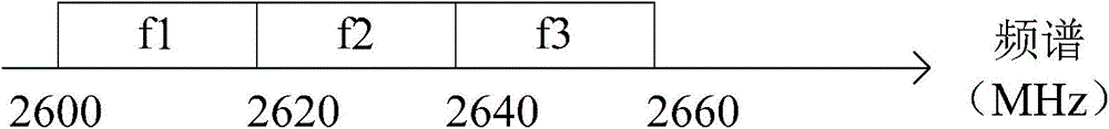 Method of reducing adjacent channel interference and relay equipment