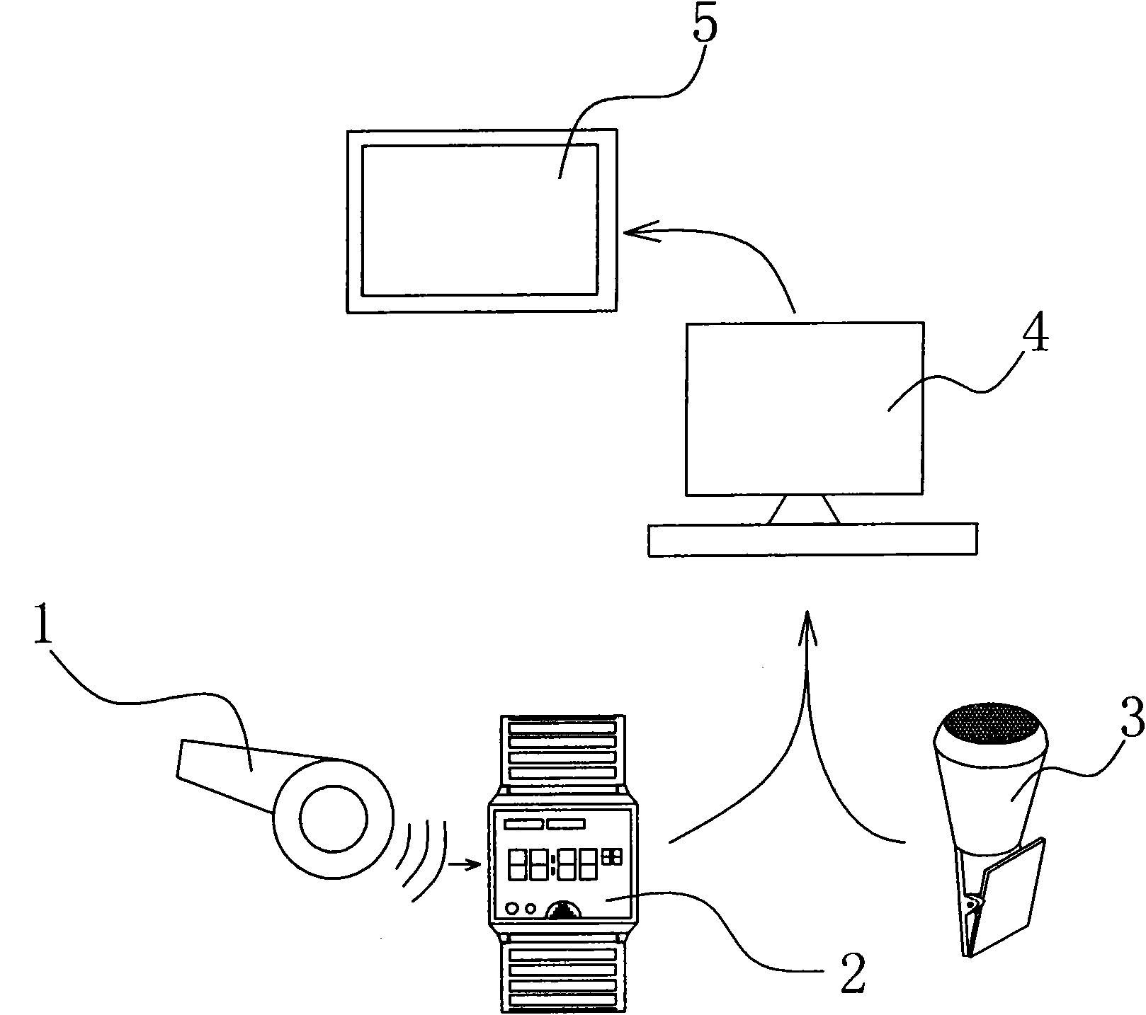 Judgment induction system