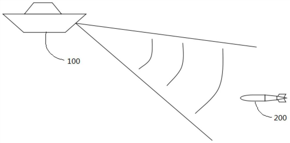 Anti-torpedo method and system based on group intelligence