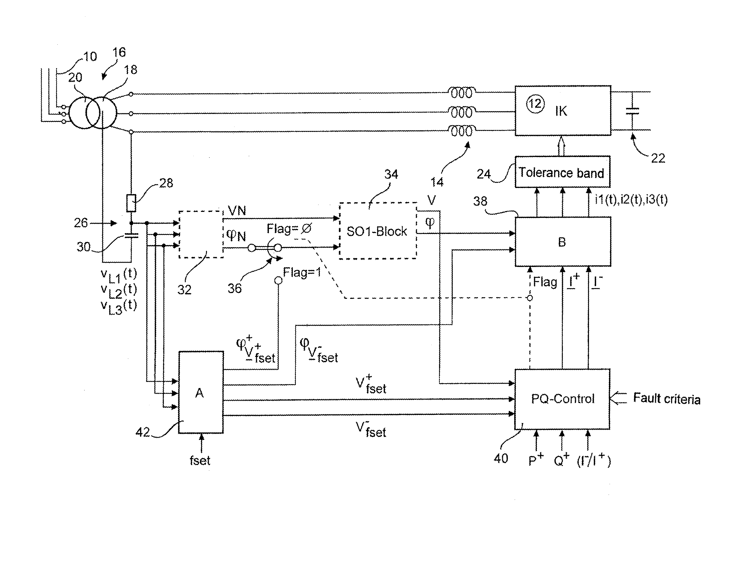 Method and apparatus for feeding electrical current into an electrical power supply system