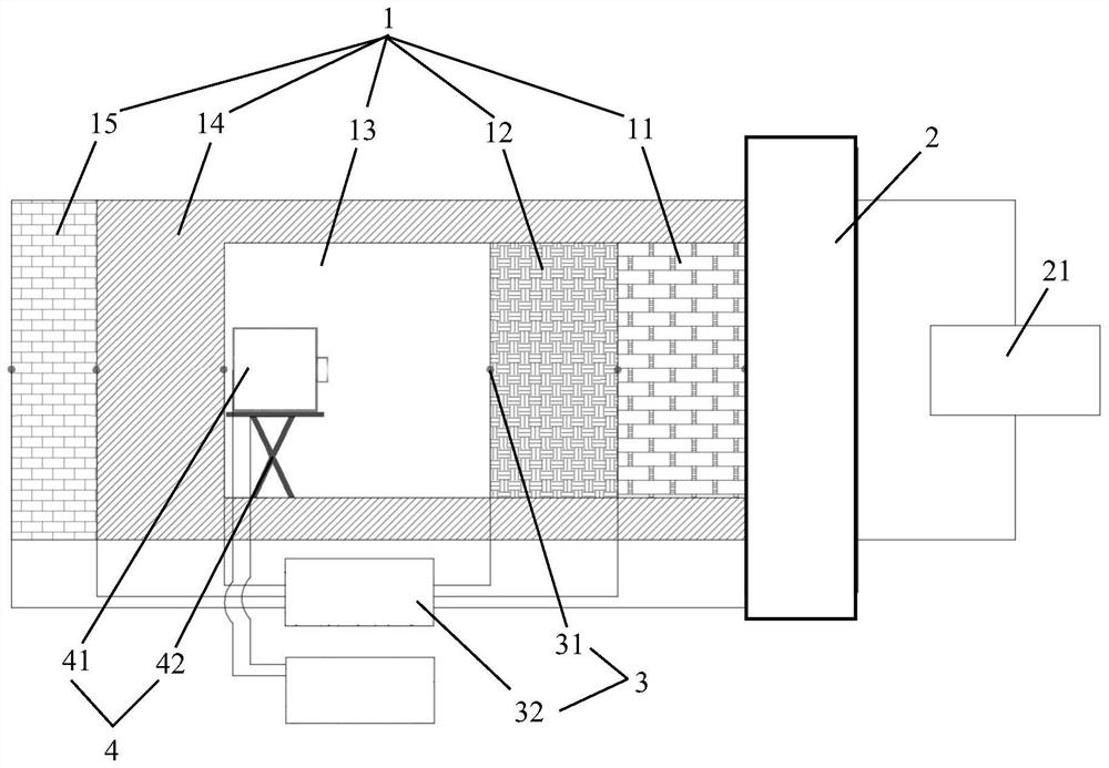 A measurement and design system and design method for the furnace wall insulation structure of a waste incineration boiler