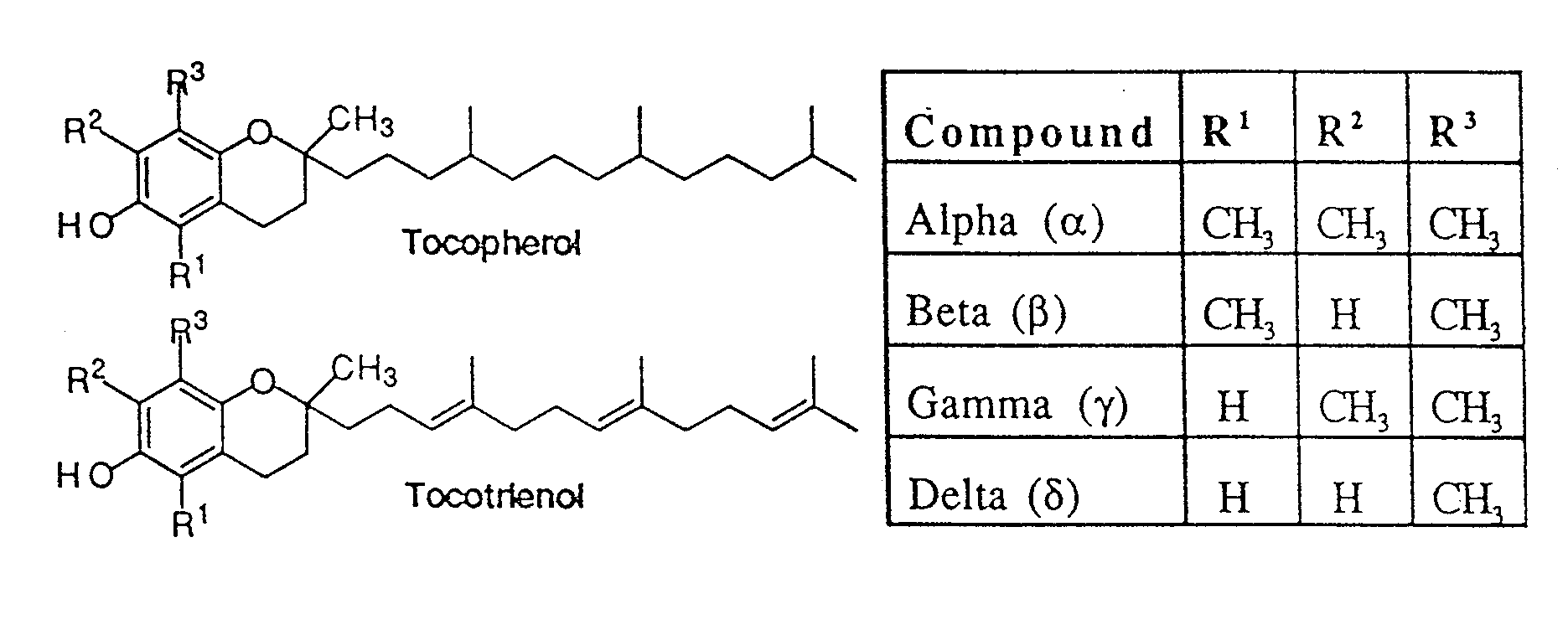 Tocopherols, tocotrienols, other chroman and side chain derivatives and uses thereof