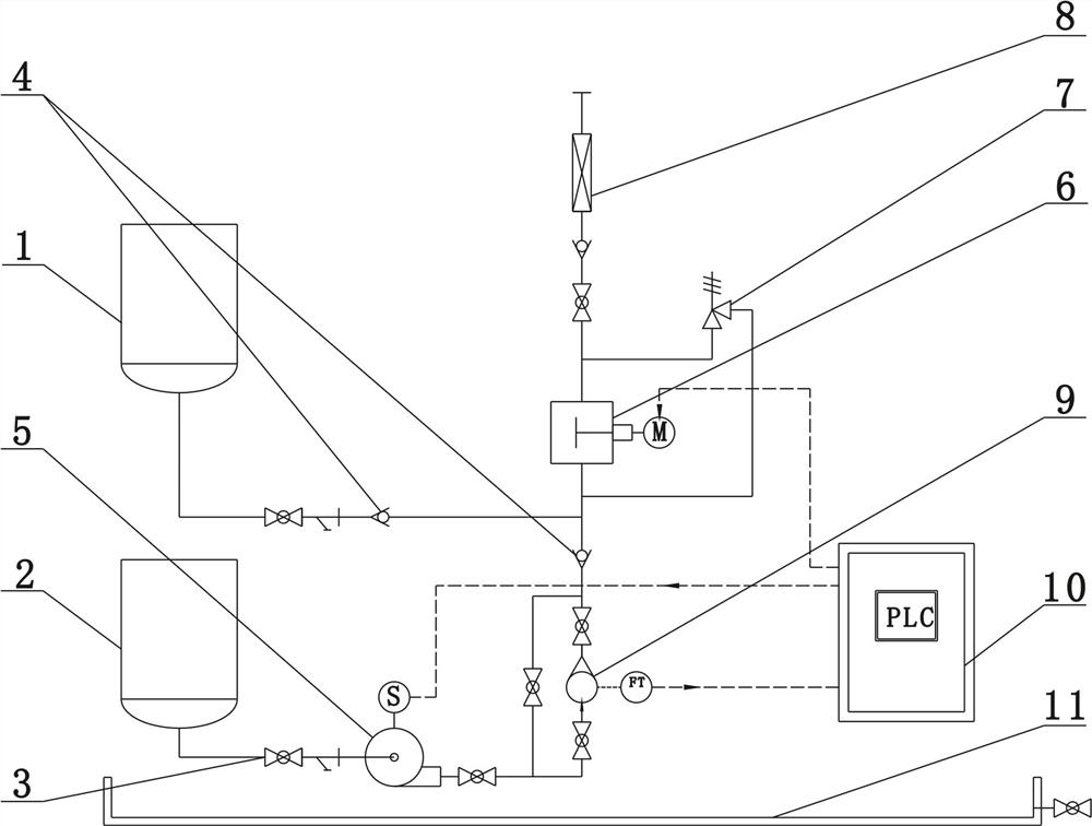 Pipeline injection type pressurized mixed chemical agent automatic injection control device