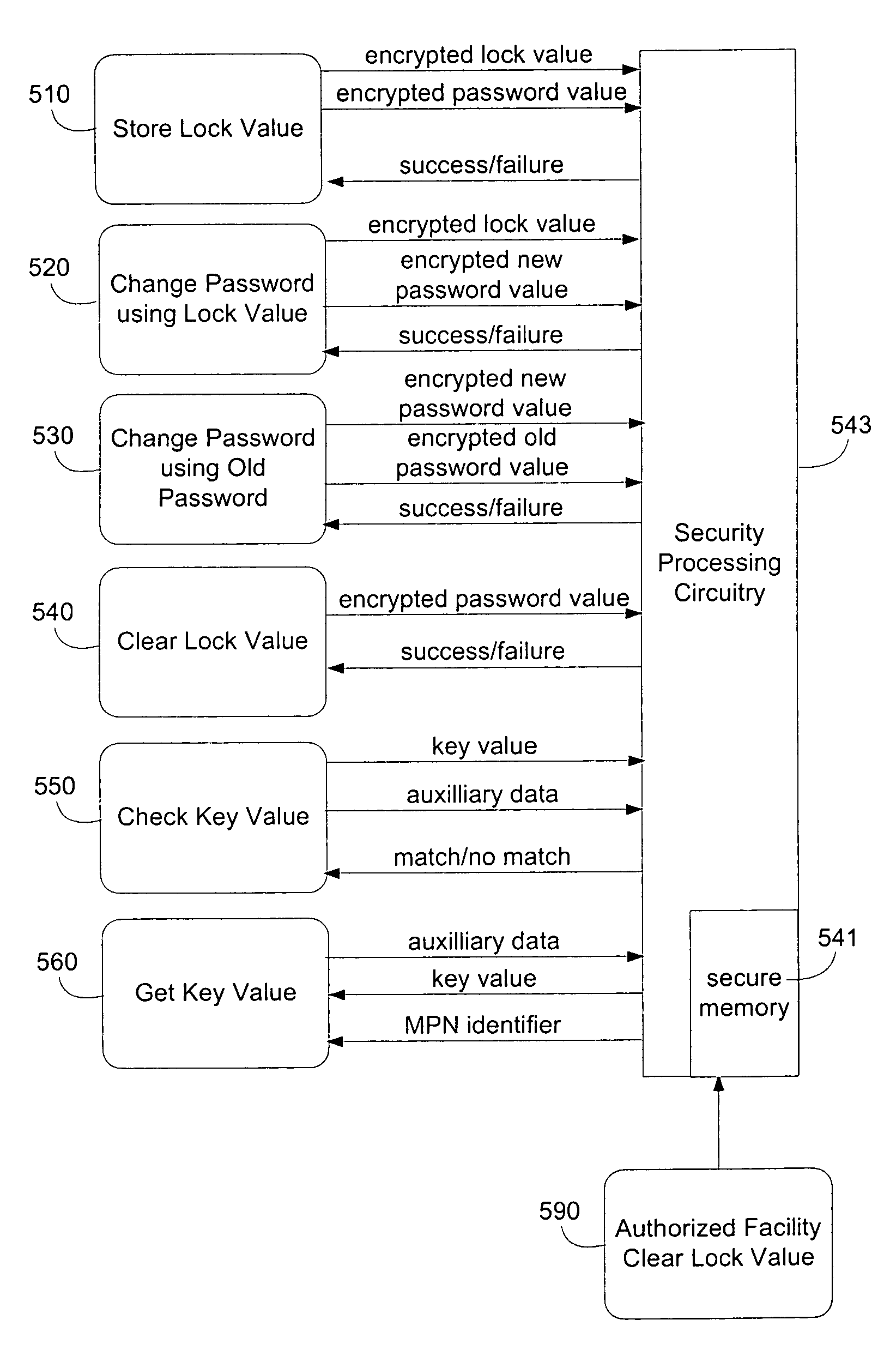 Modular personal network systems and methods