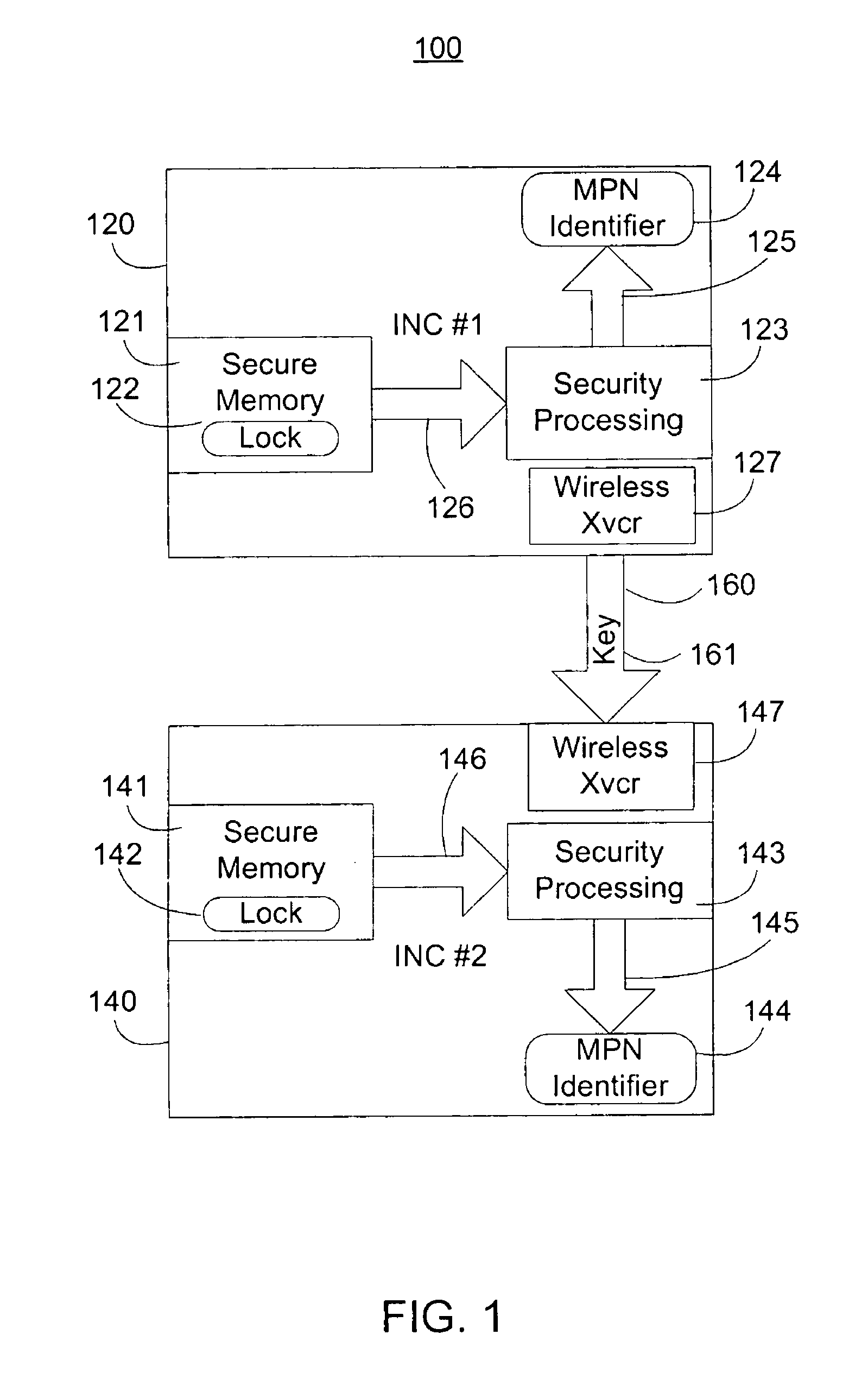 Modular personal network systems and methods