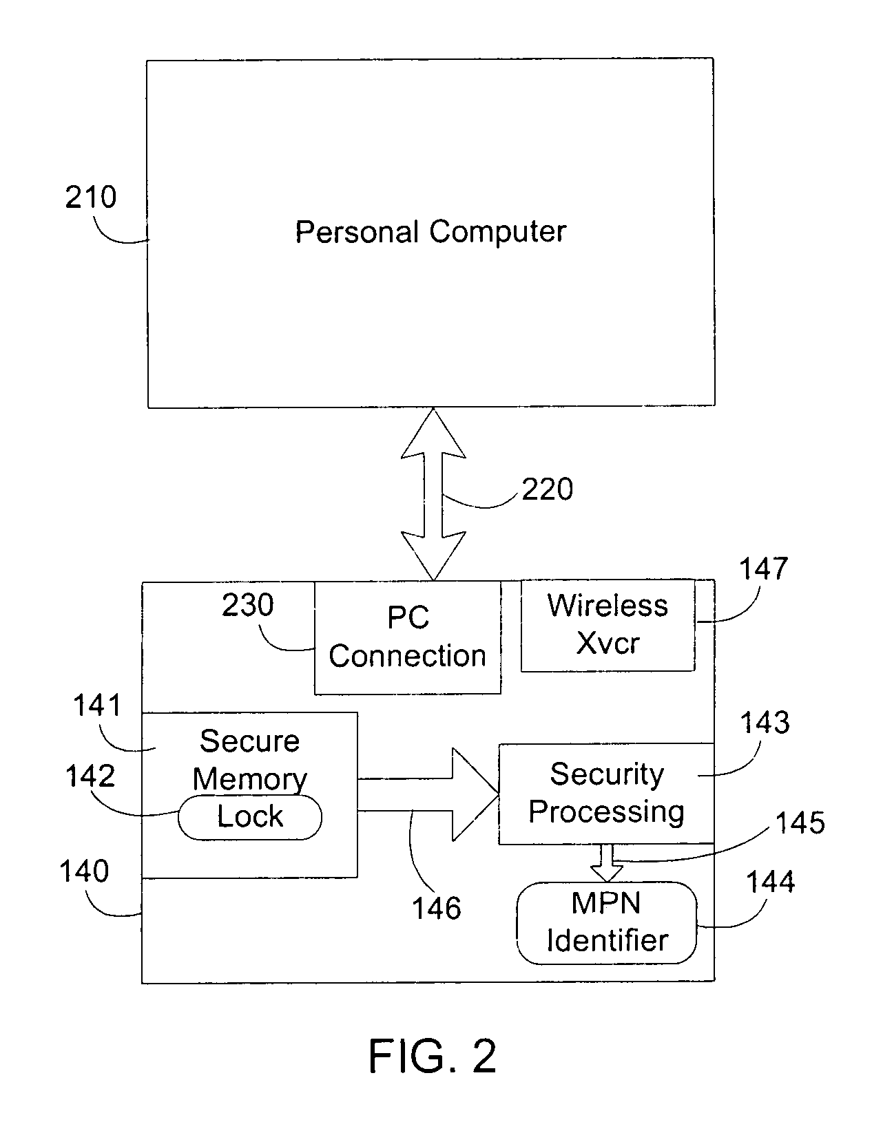 Modular personal network systems and methods