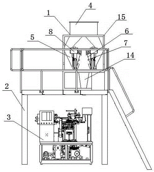 Multi-material packaging machine