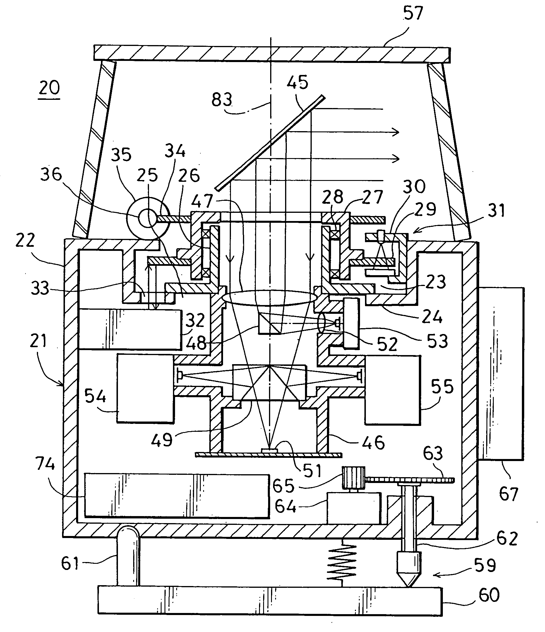 Measurement device