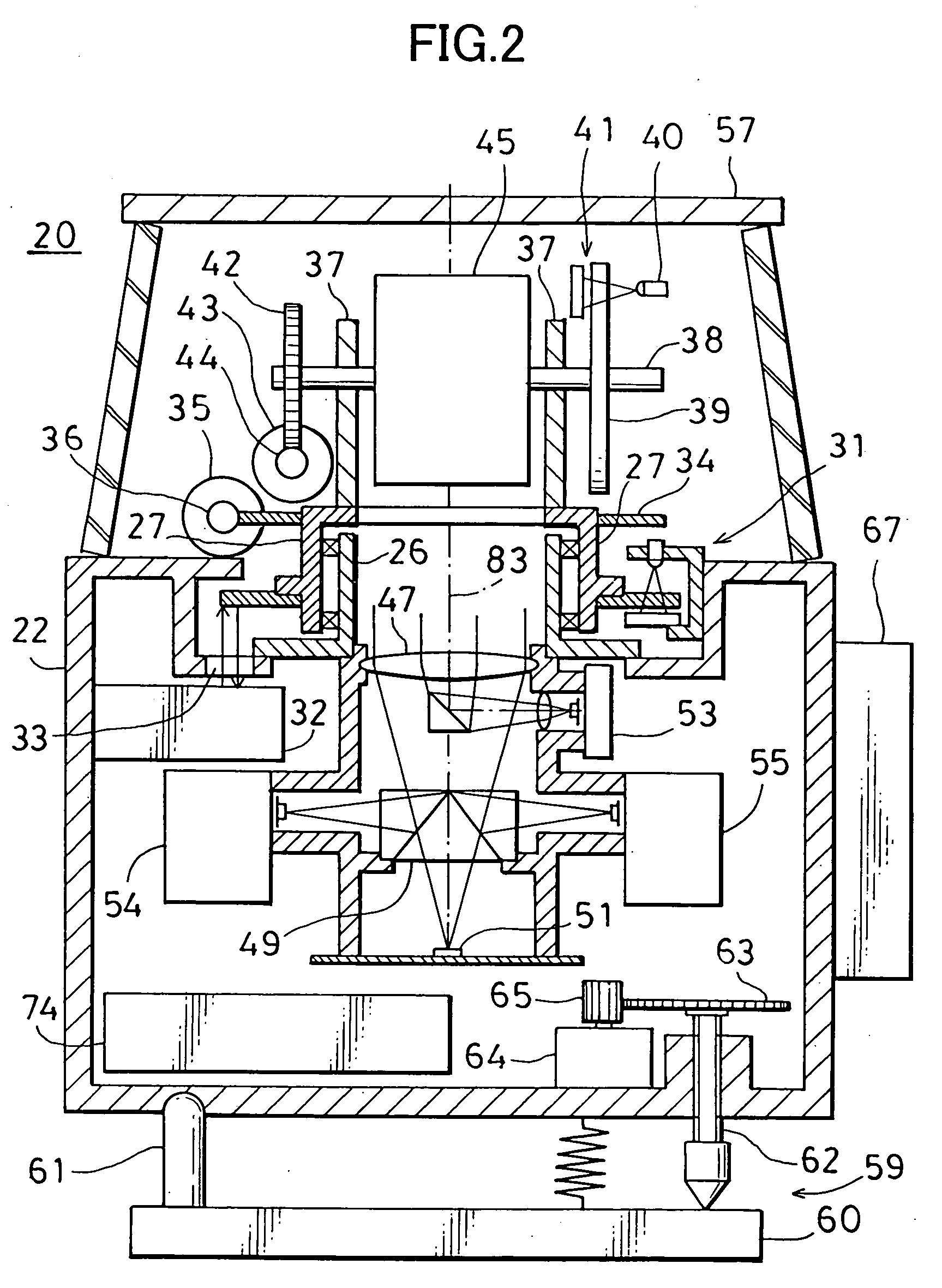 Measurement device