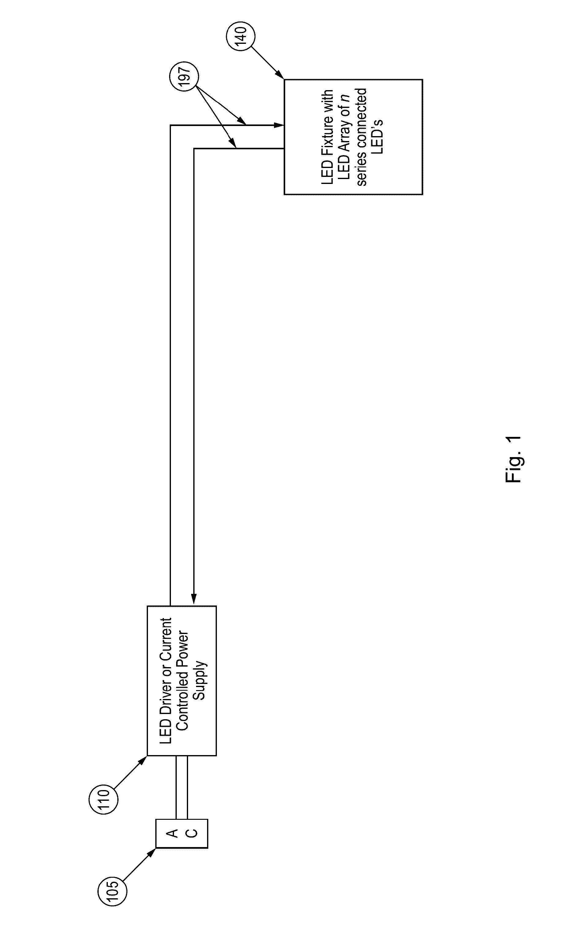 Apparatus, method, and system for LED fixture temperature measurement, control, and calibration