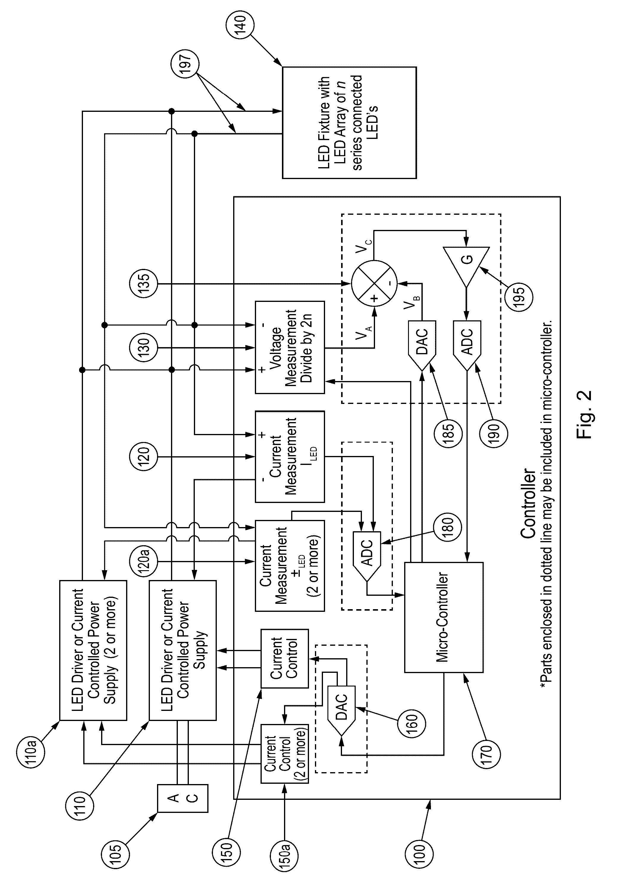 Apparatus, method, and system for LED fixture temperature measurement, control, and calibration