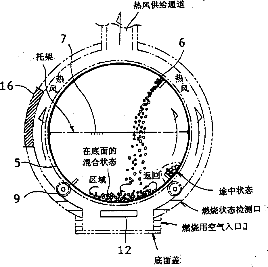 Lead-in hot air horizohntal rotary cylinder continuous frying apparatus