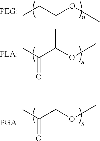 Implantable bio-resorbable polymer