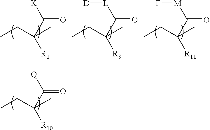 Implantable bio-resorbable polymer