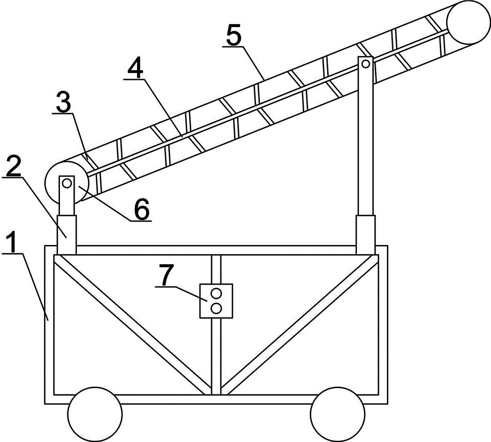 Hydraulic lifting and descending belt conveyor