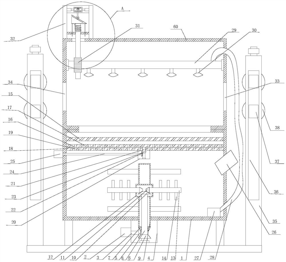 Crease-resistant curtain fabric