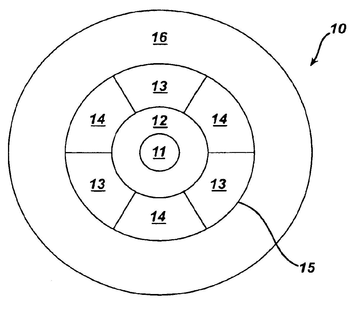 Multifocal ophthalmic lenses