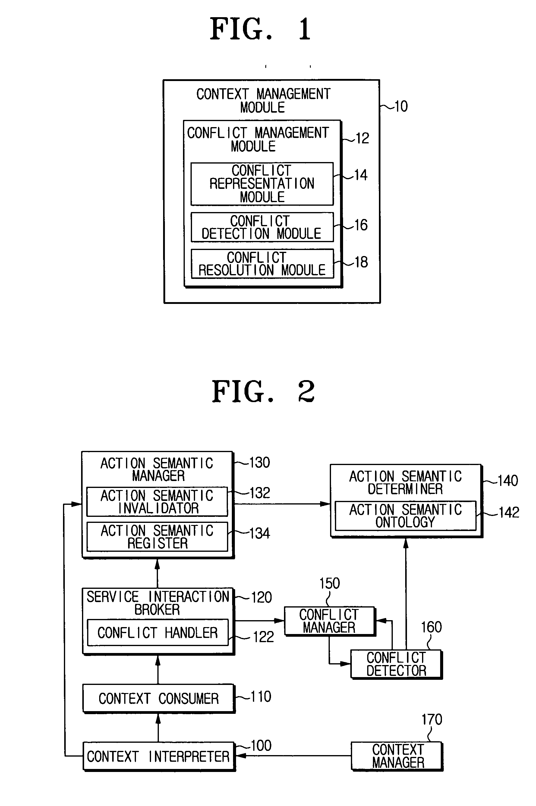 Method and system of managing conflicts between applications using semantics of abstract services for group context management