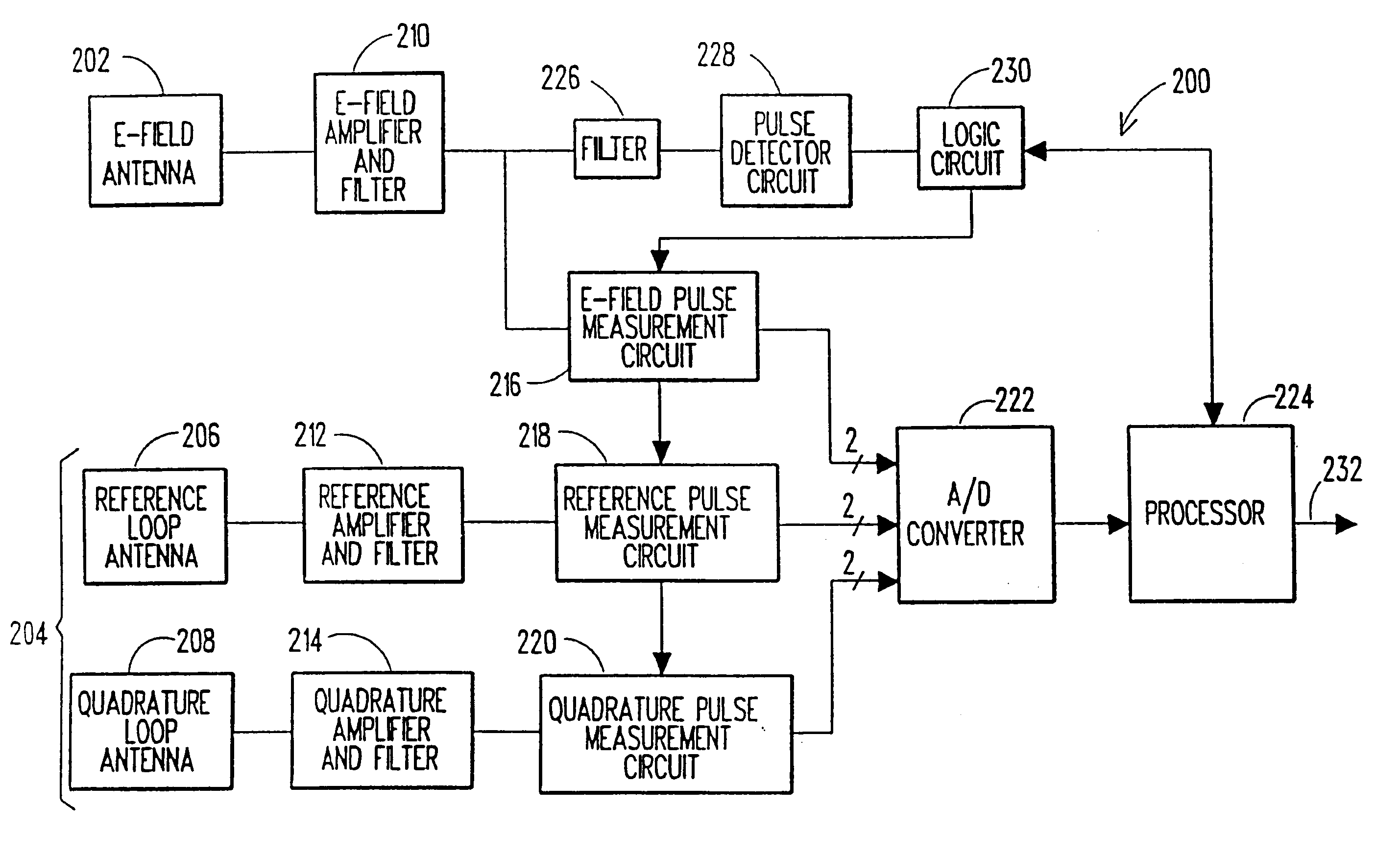 Lightning locating system