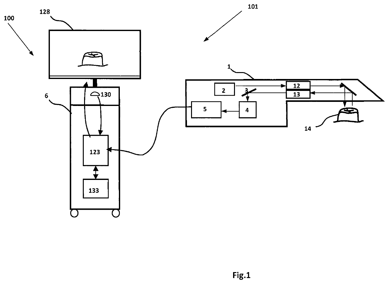 Device, method and system for generating dynamic projection patterns in a camera