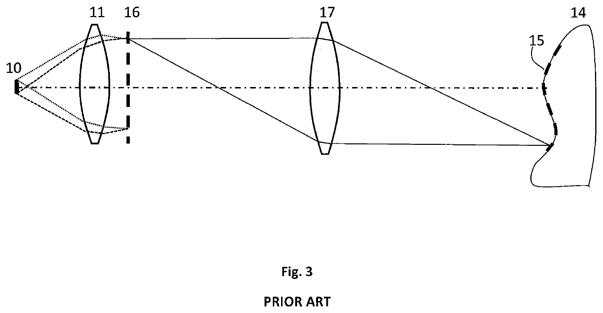 Device, method and system for generating dynamic projection patterns in a camera