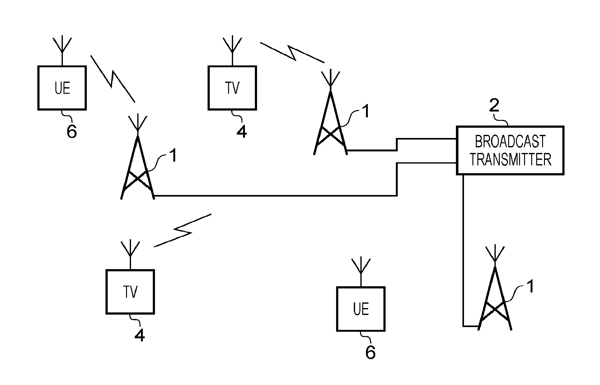 Receiver and method of receiving