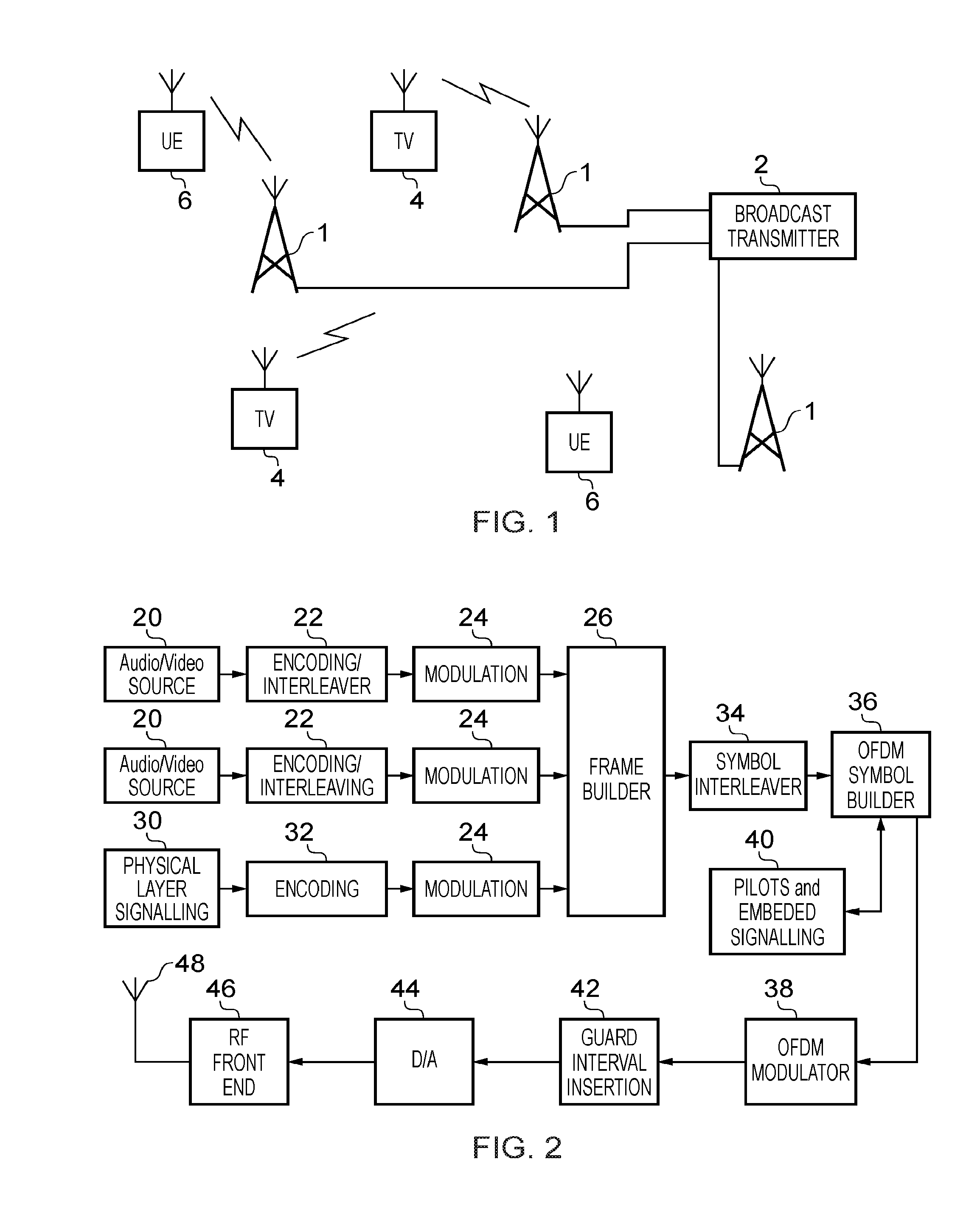 Receiver and method of receiving