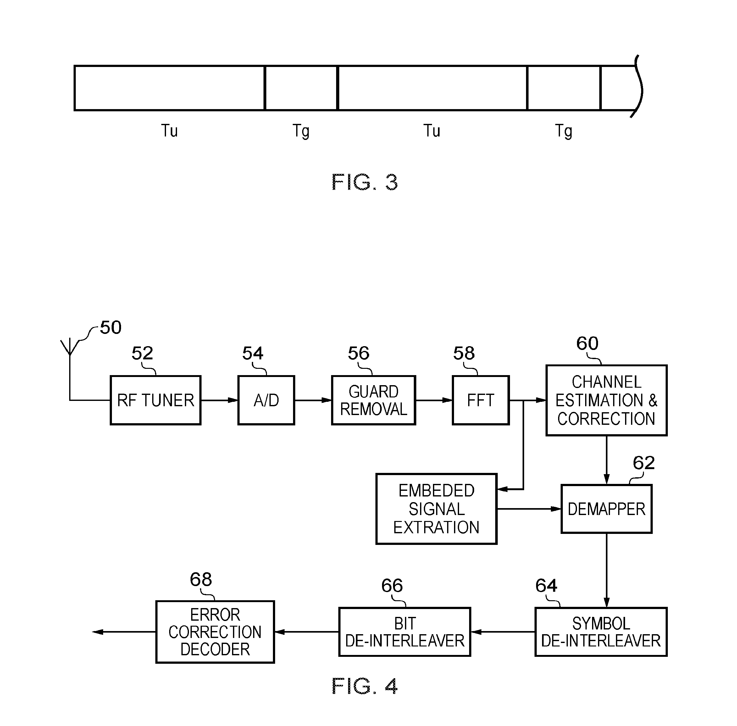 Receiver and method of receiving