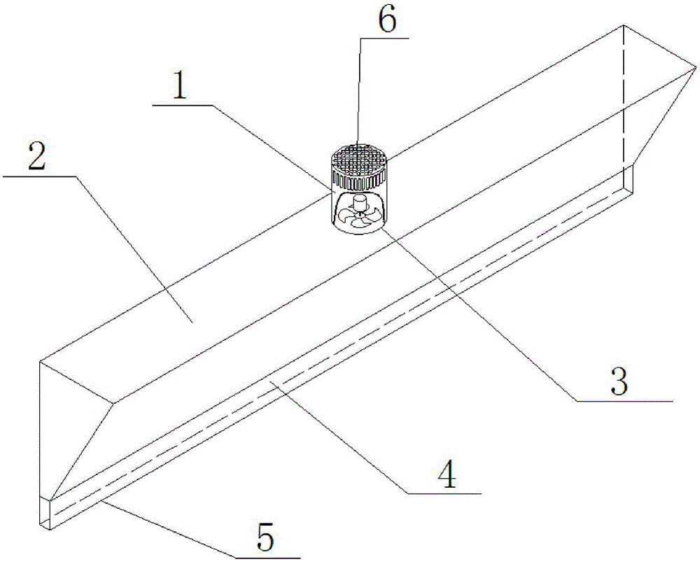 Novel wind curtain machine