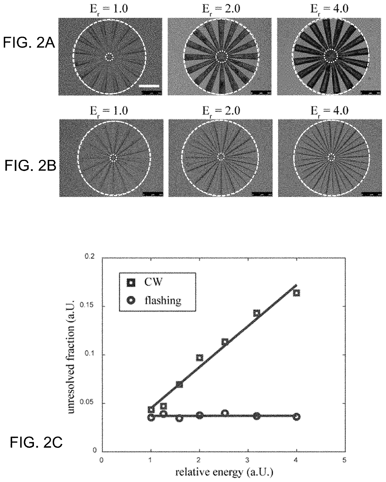 High-fidelity 3D printing using flashing photopolymerization