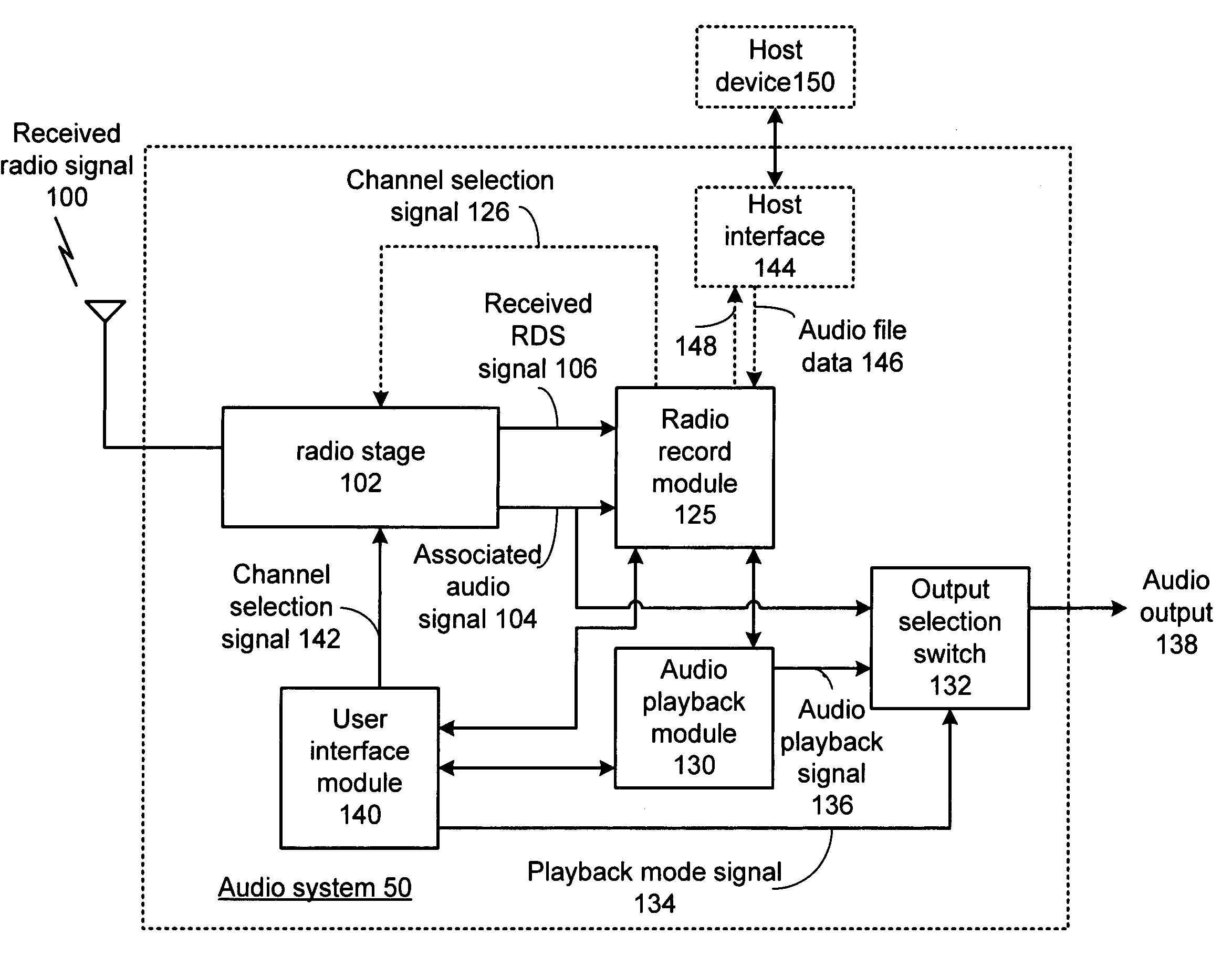 Audio system, radio record module and methods for use therewith