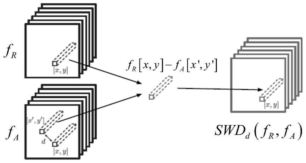 Image processing method and device, electronic equipment and storage medium