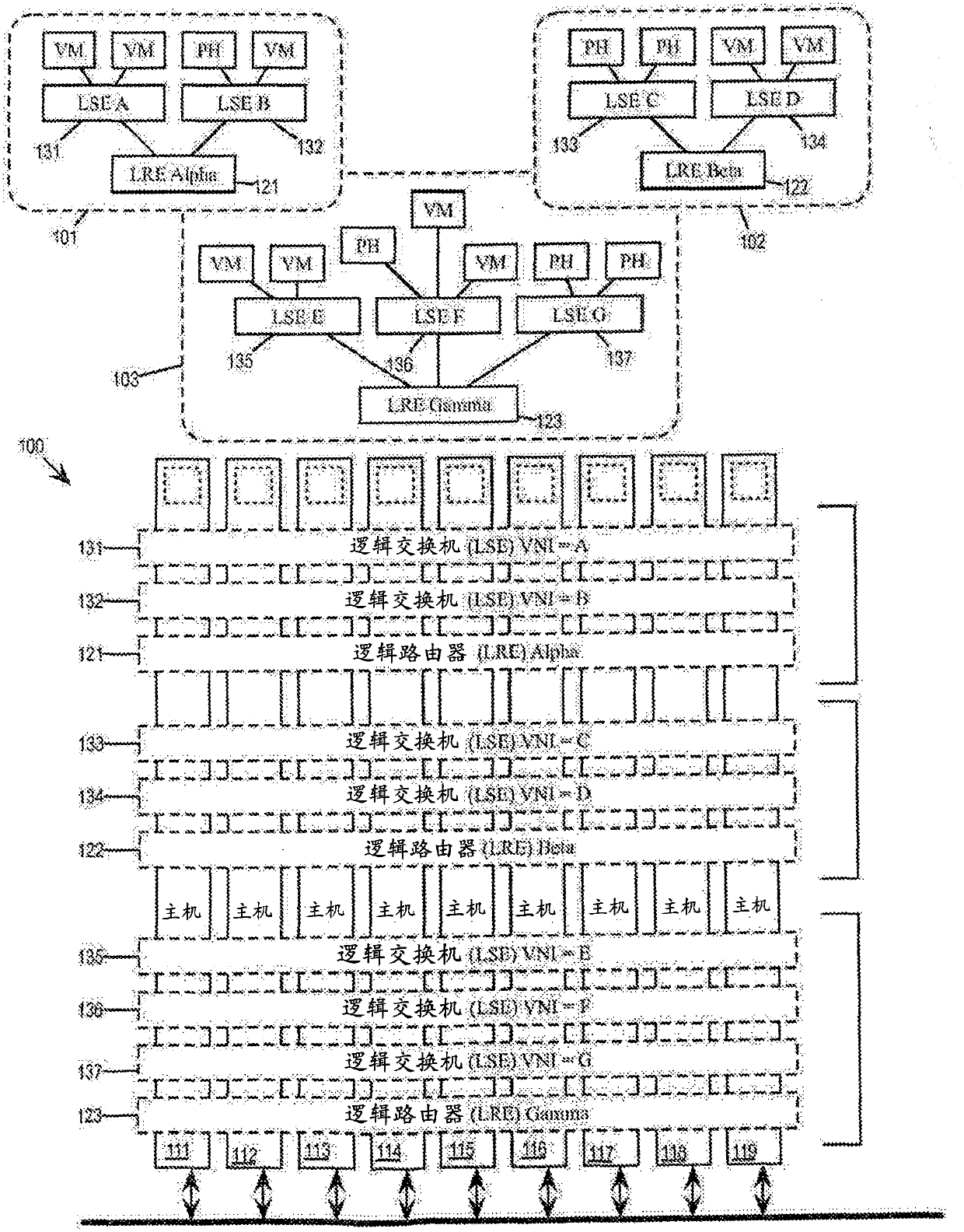 Intermediate logical interfaces in a virtual distributed router environment